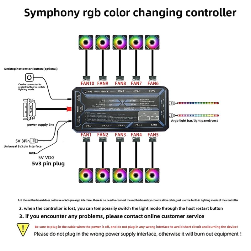 A93E-6Pin ARGB Controller Kipa - Fan Hub Rgb Controller ulasan dan harga