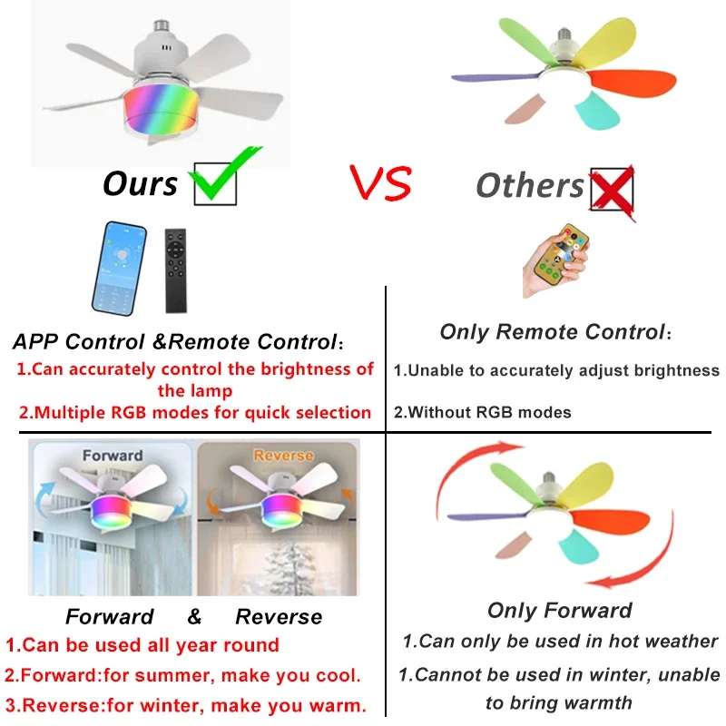 Lampu Kipas Langit-langit LED  - Fan Hub Rgb Controller ulasan dan harga