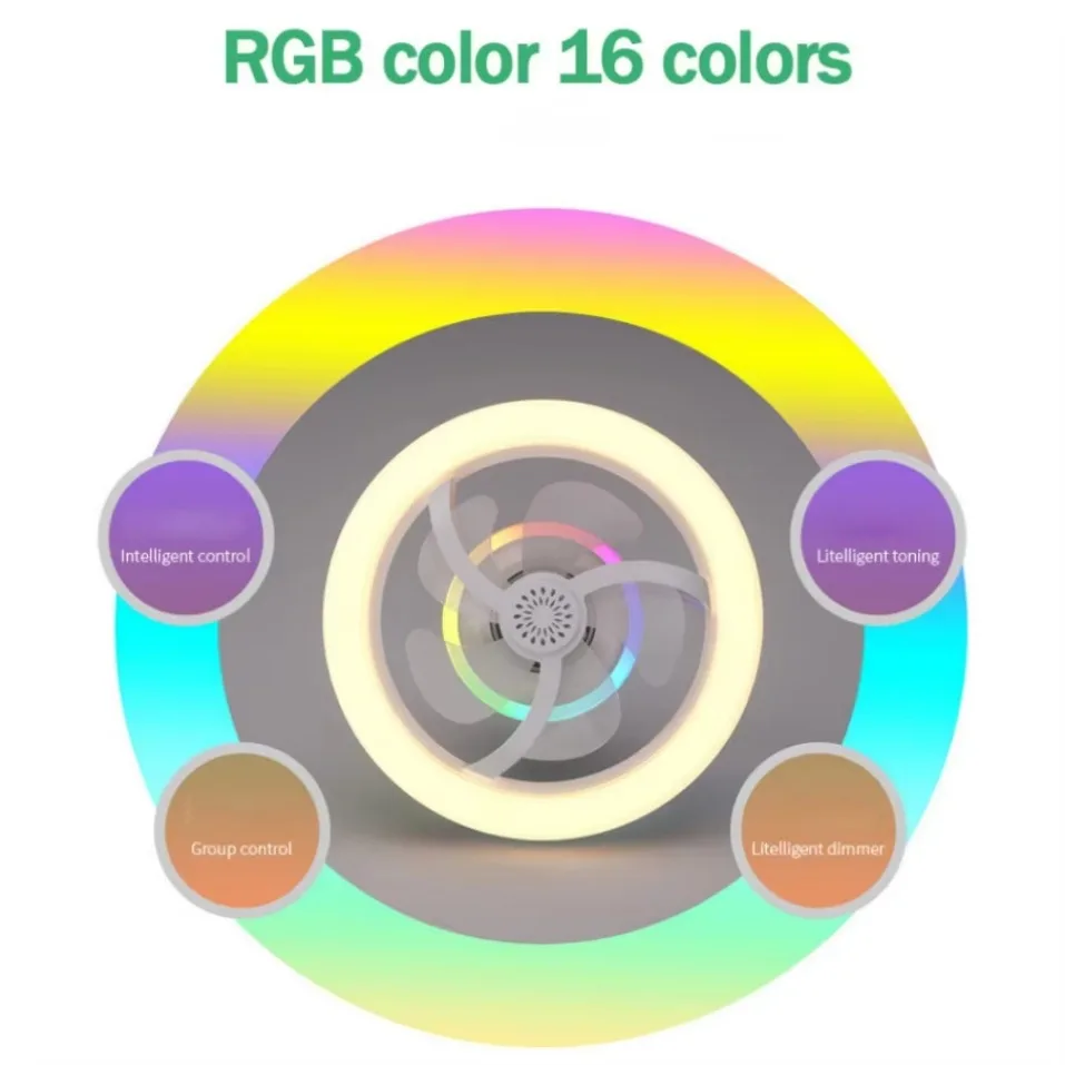 360 ° Bohlam Kipas Langit-lang - Fan Hub Rgb Controller ulasan dan harga