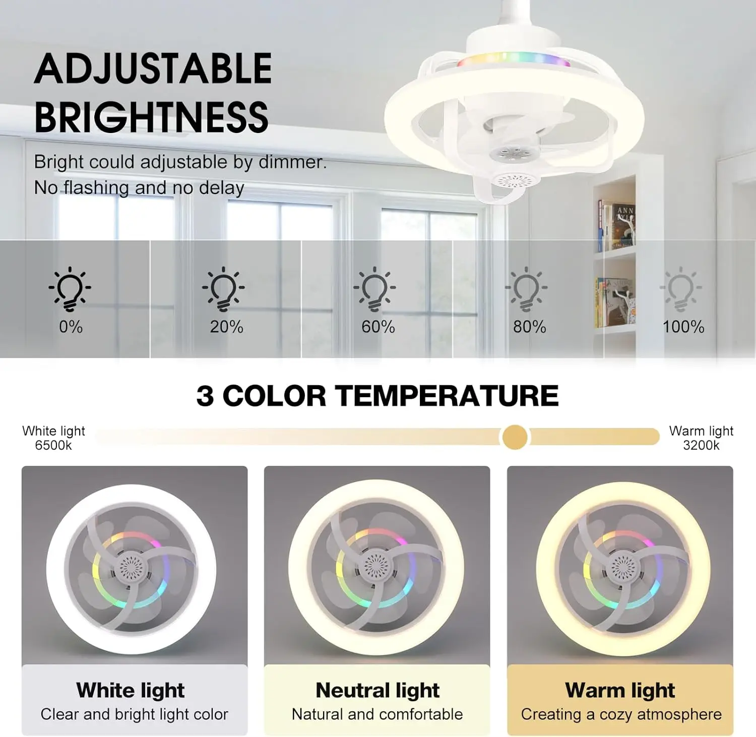 Bohlam kipas langit-langit E27 - Fan Hub Rgb Controller ulasan dan harga